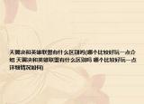 天翼決和英雄聯(lián)盟有什么區(qū)別嗎(哪個比較好玩一點介紹 天翼決和英雄聯(lián)盟有什么區(qū)別嗎 哪個比較好玩一點詳細(xì)情況如何)