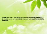 tara新歌＜day by day ＞的MV里長達(dá)15分之久day by day這首后第二首歌明叫什么介紹 tara新歌＜day by day ＞的MV里長達(dá)15分之久day by day這首后第二首歌明叫什么詳細(xì)情況如何