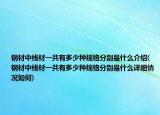 鋼材中線材一共有多少種規(guī)格分別是什么介紹(鋼材中線材一共有多少種規(guī)格分別是什么詳細情況如何)