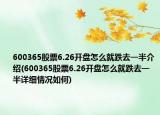 600365股票6.26開盤怎么就跌去一半介紹(600365股票6.26開盤怎么就跌去一半詳細(xì)情況如何)