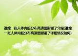 誰給一張人體內(nèi)臟分布高清圖謝謝了介紹(誰給一張人體內(nèi)臟分布高清圖謝謝了詳細(xì)情況如何)