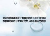 深圳市京基動畫設(shè)計有限公司怎么樣介紹(深圳市京基動畫設(shè)計有限公司怎么樣詳細(xì)情況如何)