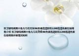 張衛(wèi)健電視劇小魚(yú)兒與花無(wú)缺3G免費(fèi)高清影院1280高清免費(fèi)在線觀看介紹 張衛(wèi)健電視劇小魚(yú)兒與花無(wú)缺3G免費(fèi)高清影院1280高清免費(fèi)在線觀看詳細(xì)情況如何