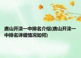 唐山開灤一中排名介紹(唐山開灤一中排名詳細(xì)情況如何)