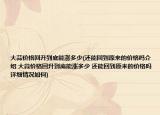 大蒜價(jià)格回升到底能漲多少(還能回到原來(lái)的價(jià)格嗎介紹 大蒜價(jià)格回升到底能漲多少 還能回到原來(lái)的價(jià)格嗎詳細(xì)情況如何)