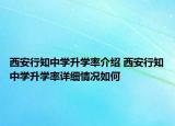 西安行知中學(xué)升學(xué)率介紹 西安行知中學(xué)升學(xué)率詳細(xì)情況如何