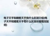 電子天平和精密天平有什么區(qū)別介紹(電子天平和精密天平有什么區(qū)別詳細(xì)情況如何)