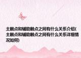主觸點(diǎn)和輔助觸點(diǎn)之間有什么關(guān)系介紹(主觸點(diǎn)和輔助觸點(diǎn)之間有什么關(guān)系詳細(xì)情況如何)