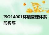 ISO14001環(huán)境管理體系的構(gòu)成