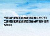 凸面鏡凹面鏡的成像原理最好有圖介紹(凸面鏡凹面鏡的成像原理最好有圖詳細(xì)情況如何)