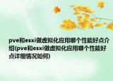 pve和esxi做虛擬化應(yīng)用哪個(gè)性能好點(diǎn)介紹(pve和esxi做虛擬化應(yīng)用哪個(gè)性能好點(diǎn)詳細(xì)情況如何)