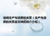 說明生產(chǎn)與消費(fèi)的關(guān)系（生產(chǎn)與消費(fèi)的關(guān)系是怎樣的簡介介紹）