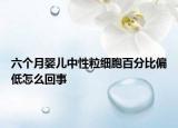 六個月嬰兒中性粒細(xì)胞百分比偏低怎么回事