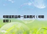 明朝官職品級(jí)一覽表圖片（明朝官職）