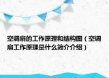 空調(diào)扇的工作原理和結(jié)構(gòu)圖（空調(diào)扇工作原理是什么簡(jiǎn)介介紹）