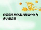 建筑密度,綠化率,容積率分別為多少最合適