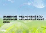四時田園雜興其二十五古詩中籬落的意思介紹(四時田園雜興其二十五古詩中籬落的意思詳細情況如何)