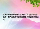 尼泊爾一年四季的天氣狀況和飲食習(xí)慣介紹(尼泊爾一年四季的天氣狀況和飲食習(xí)慣詳細情況如何)