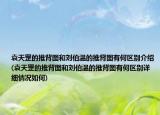 袁天罡的推背圖和劉伯溫的推背圖有何區(qū)別介紹(袁天罡的推背圖和劉伯溫的推背圖有何區(qū)別詳細情況如何)