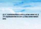 孟子仁民愛(ài)物說(shuō)的具體含義是什么(權(quán)威點(diǎn)謝謝介紹 孟子仁民愛(ài)物說(shuō)的具體含義是什么 權(quán)威點(diǎn)謝謝詳細(xì)情況如何)