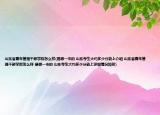 山東省青年管理干部學(xué)院怎么樣(是哪一市的 山東考生大約多少分能上介紹 山東省青年管理干部學(xué)院怎么樣 是哪一市的 山東考生大約多少分能上詳細情況如何)