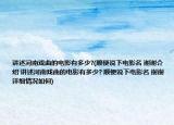 講述河南戲曲的電影有多少?(順便說下電影名 謝謝介紹 講述河南戲曲的電影有多少? 順便說下電影名 謝謝詳細情況如何)