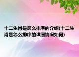 十二生肖是怎么排序的介紹(十二生肖是怎么排序的詳細情況如何)