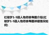 紅樓夢(mèng)1-5回人物思維導(dǎo)圖介紹(紅樓夢(mèng)1-5回人物思維導(dǎo)圖詳細(xì)情況如何)