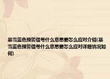 暴雪藍(lán)色預(yù)警信號(hào)什么意思要怎么應(yīng)對(duì)介紹(暴雪藍(lán)色預(yù)警信號(hào)什么意思要怎么應(yīng)對(duì)詳細(xì)情況如何)