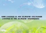 電視劇《少林寺傳奇》第一和第二部主要演員都一樣嗎介紹(電視劇《少林寺傳奇》第一和第二部主要演員都一樣嗎詳細(xì)情況如何)