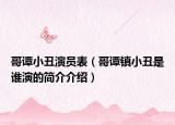 哥譚小丑演員表（哥譚鎮(zhèn)小丑是誰演的簡介介紹）