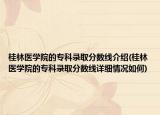 桂林醫(yī)學院的專科錄取分數(shù)線介紹(桂林醫(yī)學院的?？其浫》謹?shù)線詳細情況如何)