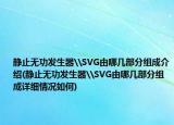 靜止無功發(fā)生器\SVG由哪幾部分組成介紹(靜止無功發(fā)生器\SVG由哪幾部分組成詳細(xì)情況如何)