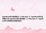 Apartfrom同義詞有哪些(