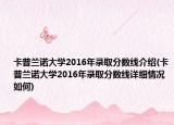 卡普蘭諾大學(xué)2016年錄取分?jǐn)?shù)線介紹(卡普蘭諾大學(xué)2016年錄取分?jǐn)?shù)線詳細(xì)情況如何)