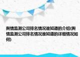 輿情監(jiān)測公司排名情況誰知道的介紹(輿情監(jiān)測公司排名情況誰知道的詳細情況如何)
