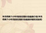 羋月傳兩個小羋月的扮演者分別是誰介紹(羋月傳兩個小羋月的扮演者分別是誰詳細情況如何)