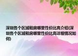 深圳各個(gè)區(qū)域租房哪里性價(jià)比高介紹(深圳各個(gè)區(qū)域租房哪里性價(jià)比高詳細(xì)情況如何)