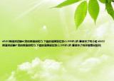 #360網(wǎng)速測(cè)試器#(您的網(wǎng)速很給力,下載的速度能達(dá)到:2.9MB\秒,算很快了嗎介紹 #360網(wǎng)速測(cè)試器# 您的網(wǎng)速很給力,下載的速度能達(dá)到:2.9MB\秒,算很快了嗎詳細(xì)情況如何)