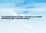 斗魚呆妹因著裝遭粉絲刪牌子痛哭回懟太慣著你們了如何評價(jià)此事介紹(斗魚呆妹因著裝遭粉絲刪牌子痛哭回懟太慣著你們了如何評價(jià)此事詳細(xì)情況如何)