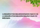 臺灣的消費(fèi)水平和內(nèi)地比是高還是低高多少低多少介紹(臺灣的消費(fèi)水平和內(nèi)地比是高還是低高多少低多少詳細(xì)情況如何)