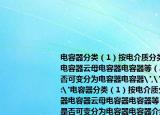 電容器分類（1）按電介質(zhì)分類空氣電容器電容器云母電容器電容器等（2）按電容是否可變分為電容器電容器