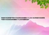 按常理女孩的閨房是嚴(yán)禁男子涉足的現(xiàn)在的男閨蜜是個什么東東介紹(按常理女孩的閨房是嚴(yán)禁男子涉足的現(xiàn)在的男閨蜜是個什么東東詳細情況如何)