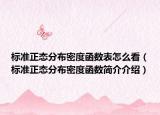 標(biāo)準(zhǔn)正態(tài)分布密度函數(shù)表怎么看（標(biāo)準(zhǔn)正態(tài)分布密度函數(shù)簡介介紹）
