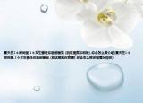 夏天在1個房間里,1個女生躺在你面前睡覺,(放這里就你和她),你會怎么做介紹(夏天在1個房間里,1個女生躺在你面前睡覺,(放這里就你和她),你會怎么做詳細(xì)情況如何)