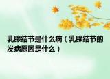 乳腺結(jié)節(jié)是什么?。ㄈ橄俳Y(jié)節(jié)的發(fā)病原因是什么）