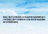 職場(chǎng)上晉升與外貌有多大關(guān)系(你升職考的是哪些能力介紹 職場(chǎng)上晉升與外貌有多大關(guān)系 你升職考的是哪些能力詳細(xì)情況如何)
