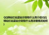 QQ綠鉆紅鉆藍(lán)鉆分別有什么用介紹(QQ綠鉆紅鉆藍(lán)鉆分別有什么用詳細(xì)情況如何)