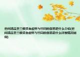 世間清品至蘭極賢者虛懷與竹同的意思是什么介紹(世間清品至蘭極賢者虛懷與竹同的意思是什么詳細情況如何)
