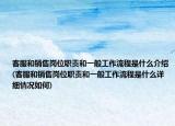 客服和銷售崗位職責(zé)和一般工作流程是什么介紹(客服和銷售崗位職責(zé)和一般工作流程是什么詳細(xì)情況如何)